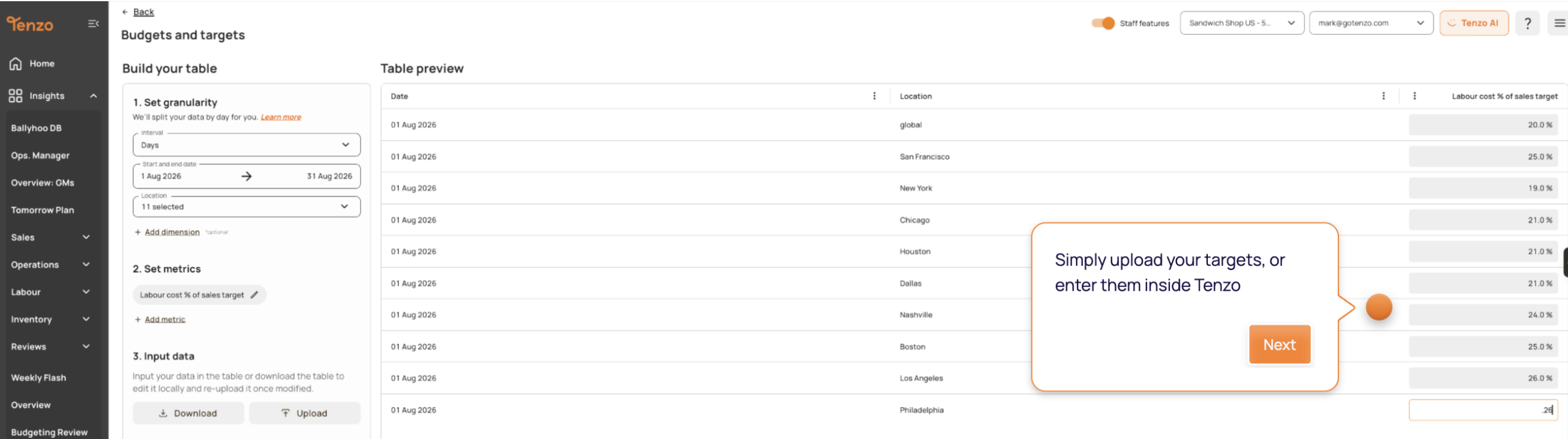 Budgets and targets builder in Tenzo — labour cost as a percentage of sales target, by day and location