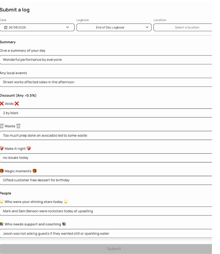 A manager completing the end-of-day log in Tenzo — summary, discounts, waste and people sections