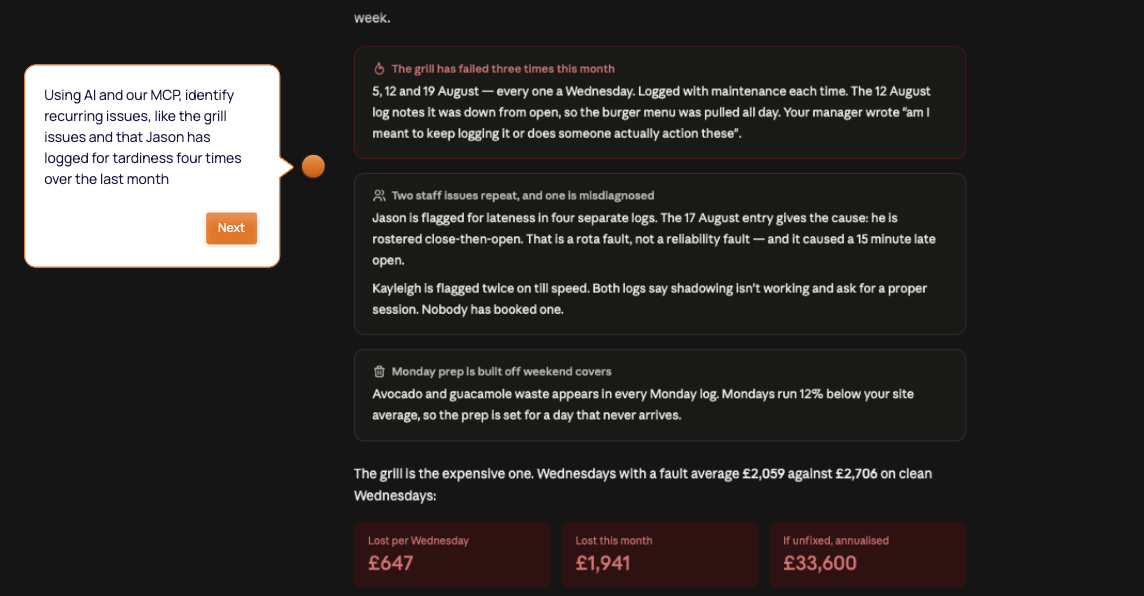 Querying weeks of manager logs with Tenzo AI — recurring grill failures, repeat staff issues and the cost of each